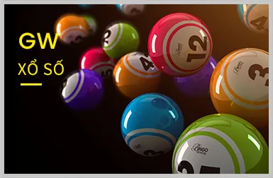 Uy tín và thương hiệu mạnh mẽ của f79 win